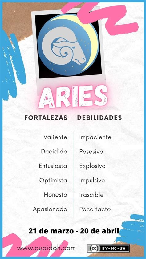 aries hombre|El Hombre Aries – Características y personalidad